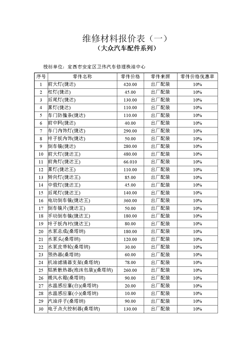 如何在家轻松解决常见家电故障？