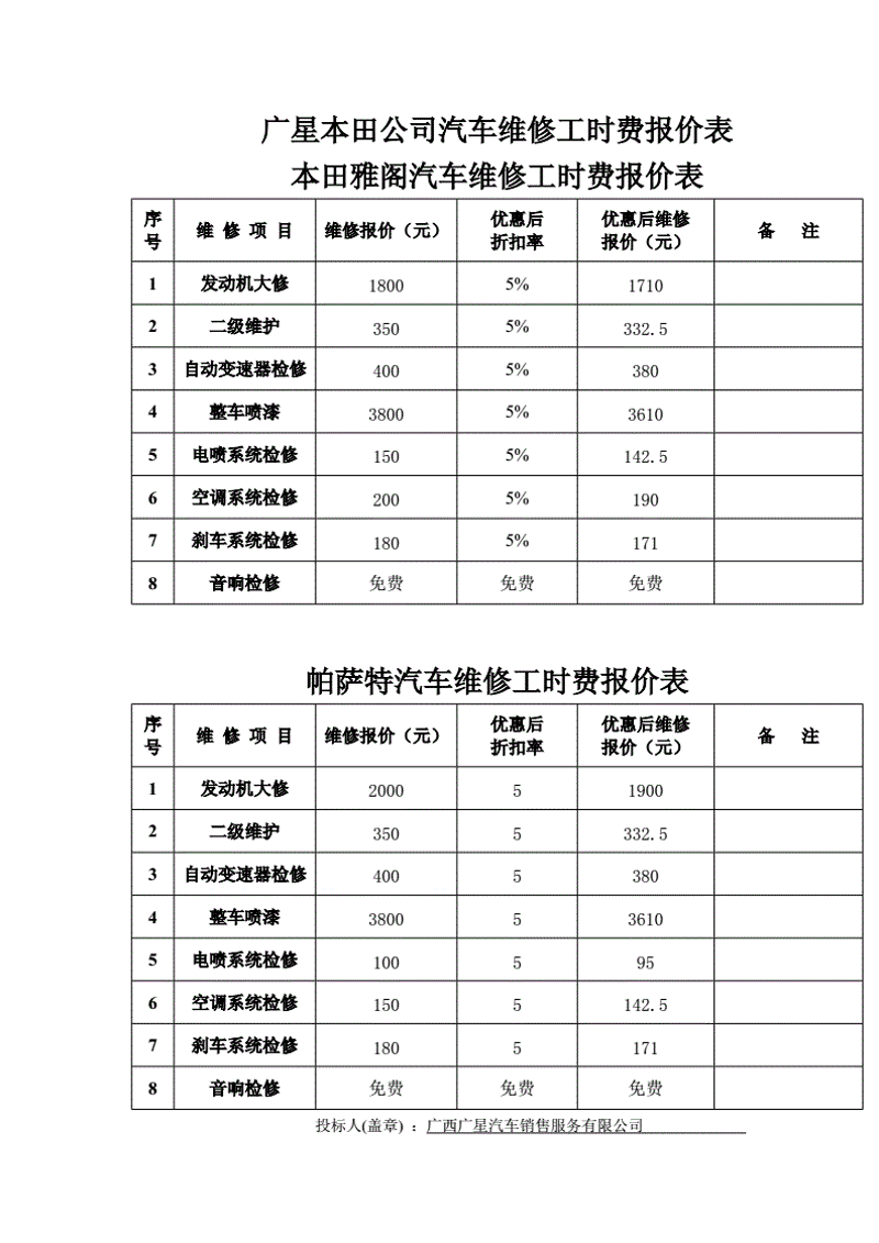 电脑维修指南：如何自行解决常见问题