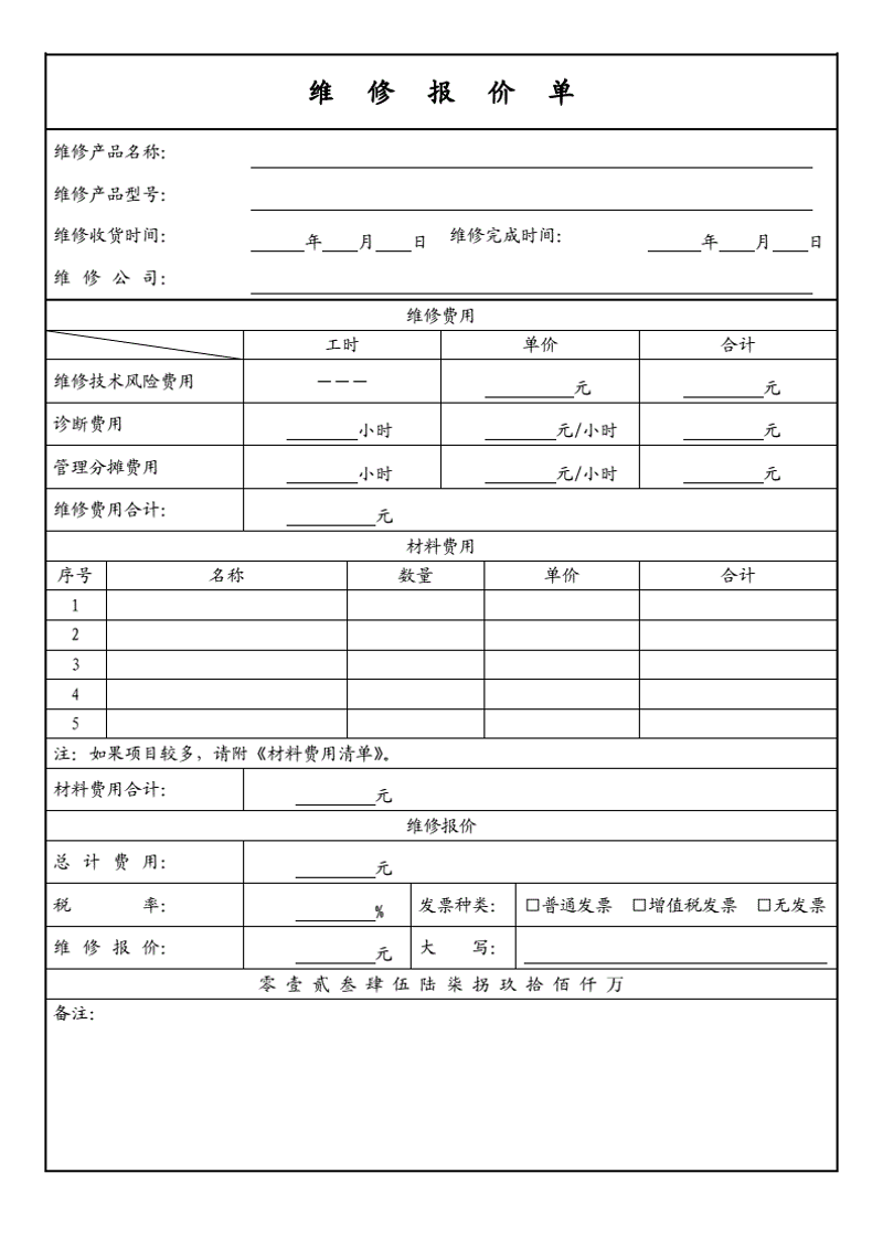 电脑故障频发，如何有效解决？